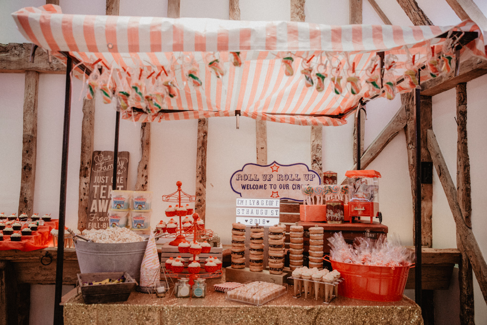 Circus Dessert Table