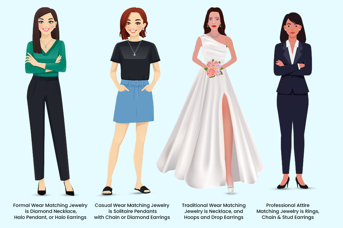 Loose Grown Diamond: Wide Variety of Jewellery For Every Occasion