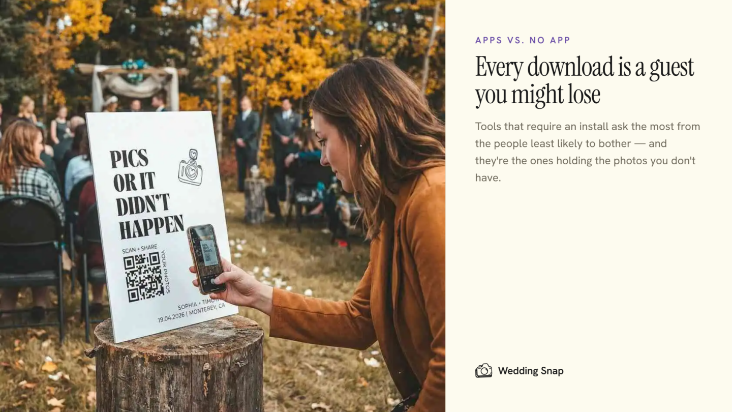 Supplier Spotlight: Wedding Snap